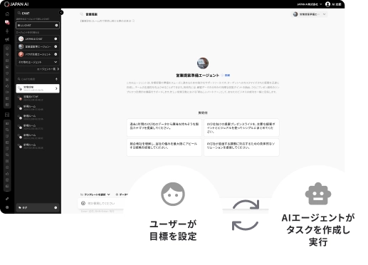 AIエージェント機能とは